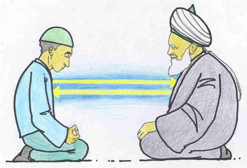 Perjalanan sufi (sufimuda.net)