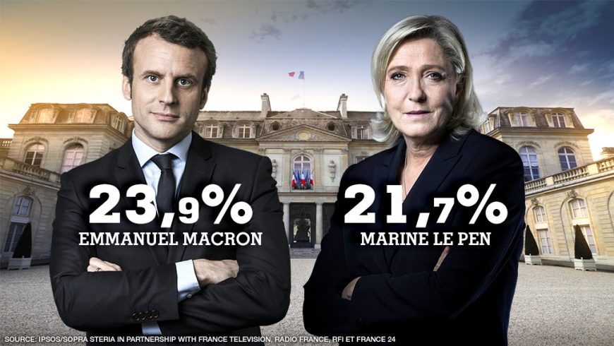Macron (kiri) dan Marine Le Pen. (Foto: France 24)