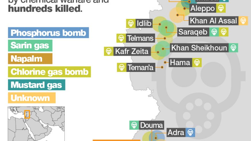 Peta serangan yang dilakukan tentara Suriah. (Foto: Al Jazeera)