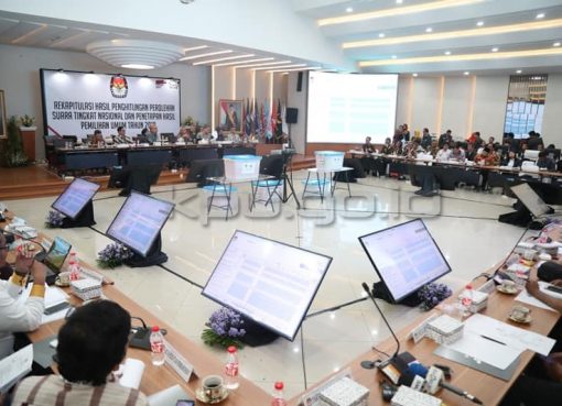 Rapat Pleno Terbuka Rekapitulasi Hasil Penghitungan Perolehan Suara Tingkat Nasional Pemilu 2019 di Luar Negeri, yang dimulai Sabtu (4/5). (Foto: KPU)