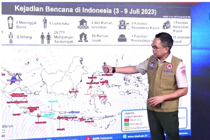 Badan Nasional Penanggulangan Bencana (BNPB) melaporkan sebanyak 37 kejadian bencana terjadi dalam sepekan terakhir atau per 3-9 Juli 2023, Senin (10/7/2023).