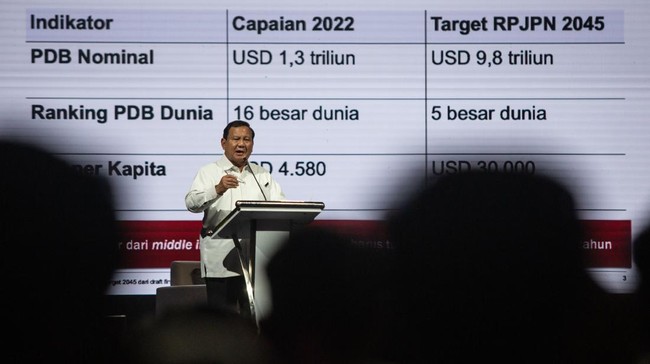 Prabowo Subianto.