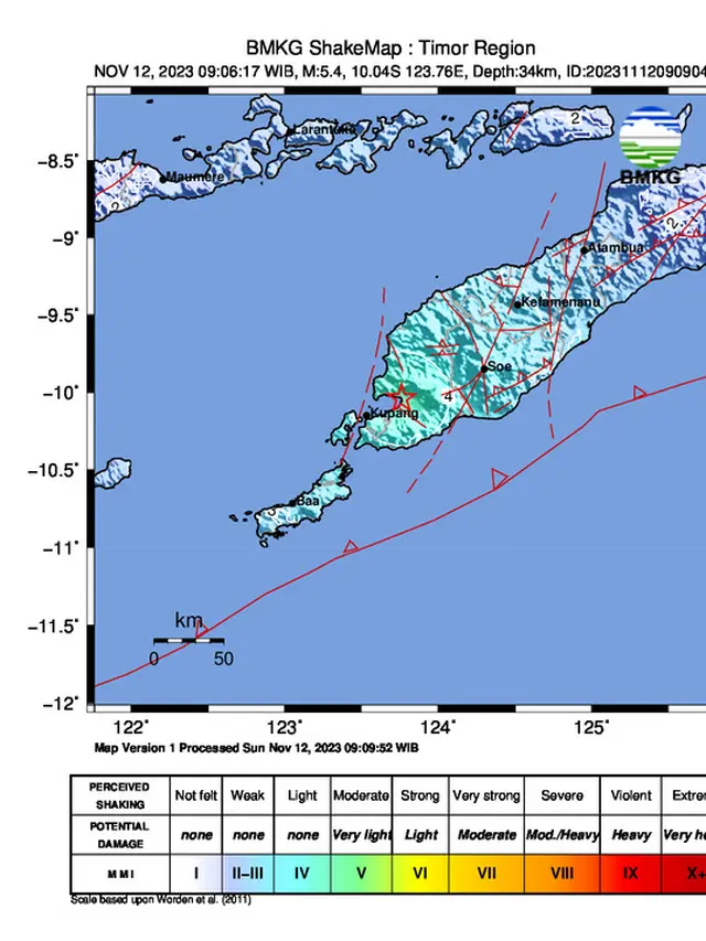 Gempa Kupang NTT.