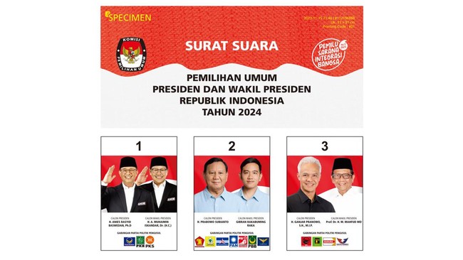 Pasangan nomor urut dua Prabowo-Gibran mengenakan kemeja biru muda dalam foto di surat suara Pilpres 2024.